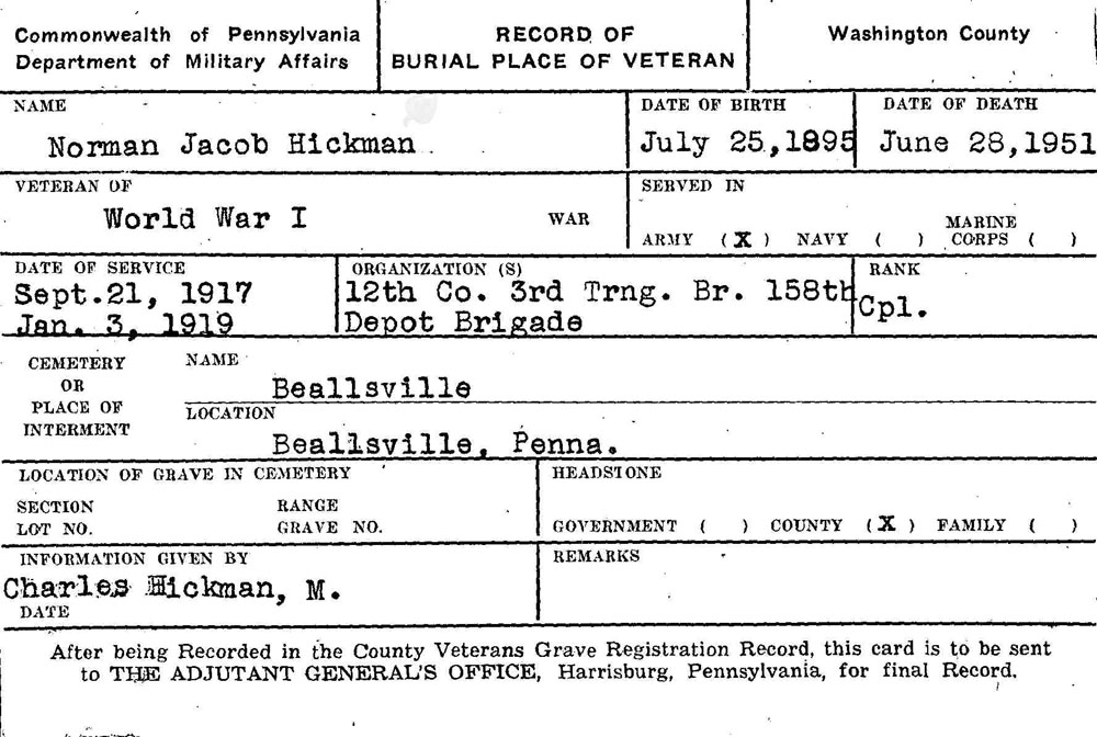 Norman Jacob Hickman